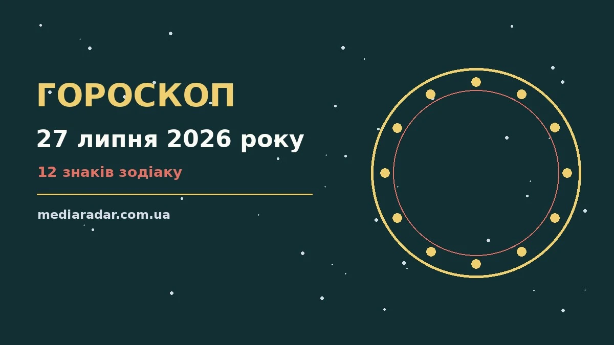 Гороскоп на 27 липня 2026 року: на що звернути увагу про шанси та застереження