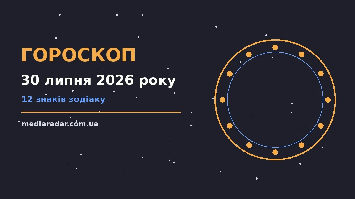 Гороскоп на 30 липня 2026 року: на що звернути увагу про шанси та застереження