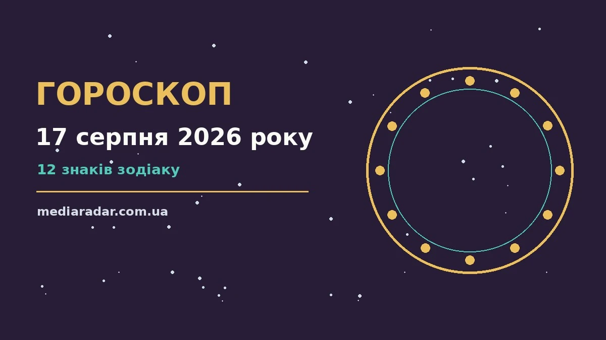 Гороскоп на 17 серпня 2026 року: на що звернути увагу про шанси та застереження