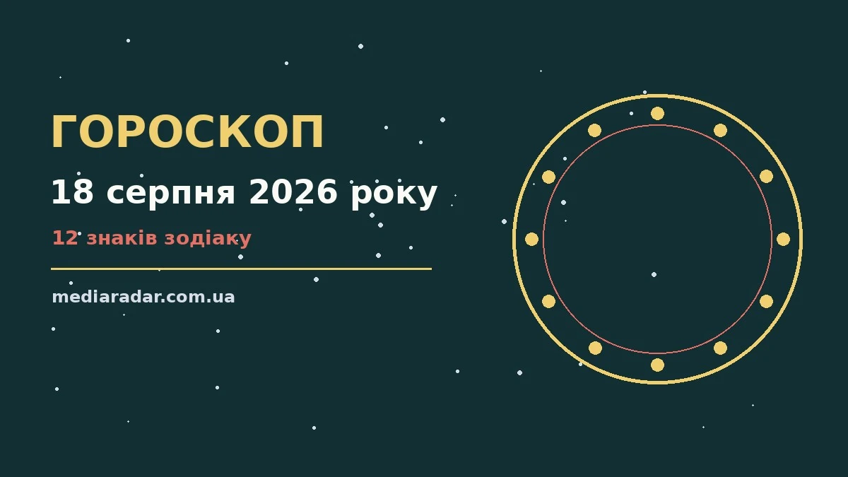Гороскоп на 18 серпня 2026 року: на що звернути увагу про шанси та застереження