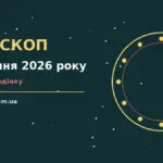 Зодіакальний фон із символами знаків і датою 24 серпня 2026 року