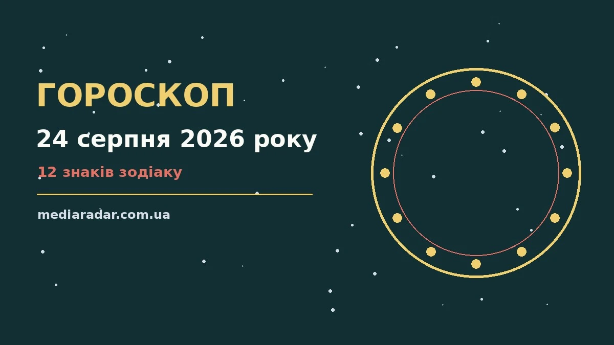 Зодіакальний фон із символами знаків і датою 24 серпня 2026 року