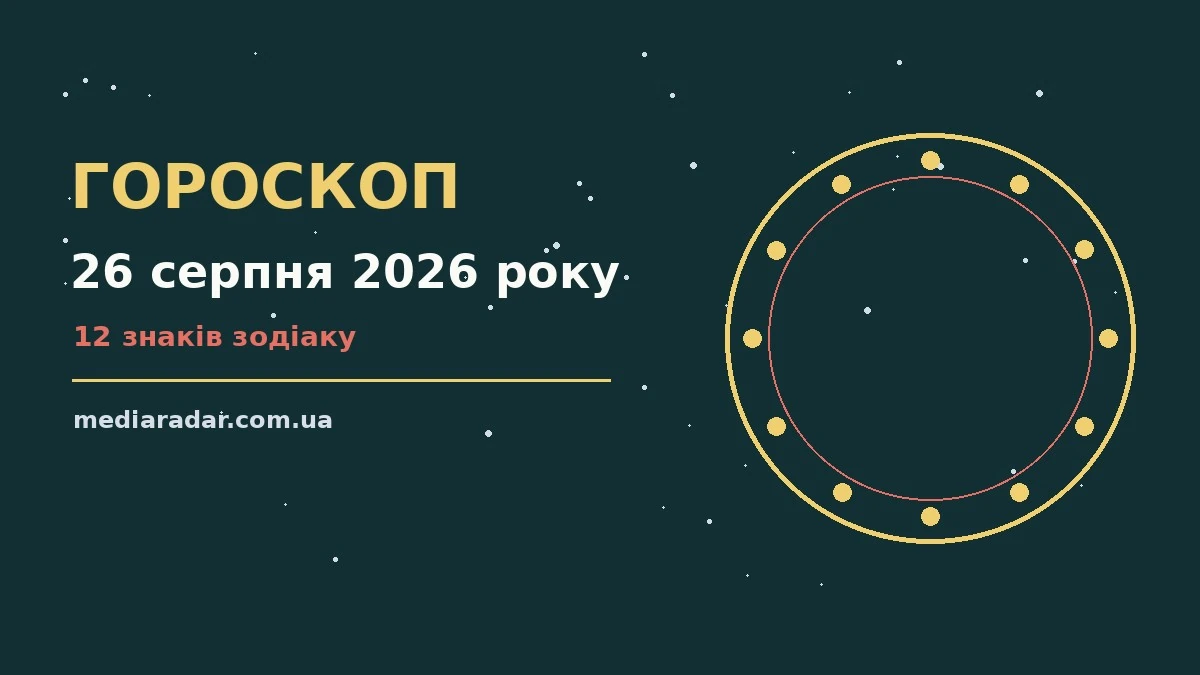 Астрологічний гороскоп на середу 26 серпня 2026 року з порадами щодо карʼєри, фінансів і переговорів