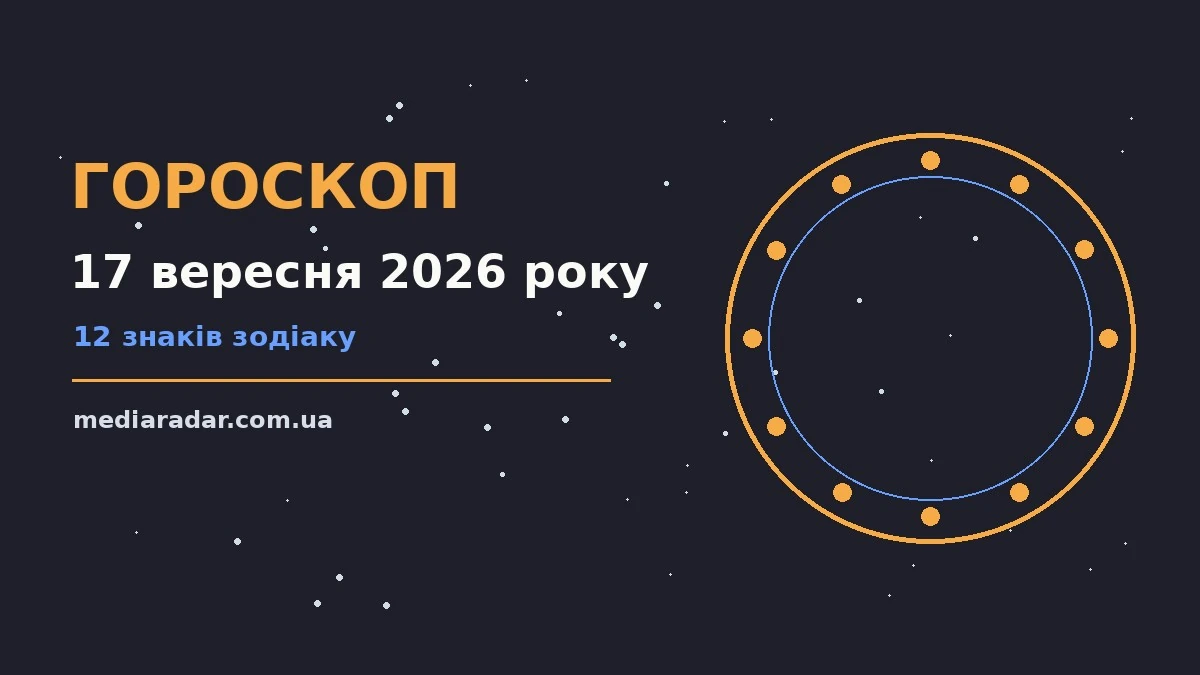 Гороскоп на 17 вересня 2026 року: на що звернути увагу про шанси та застереження