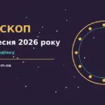 Астрологічна ілюстрація неділі 20 вересня 2026 року з символами знаків зодіаку