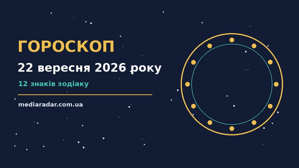 Зіркова ніч над затишним містом із м'яким золотавим світлом — гороскоп на 22 вересня 2026 року